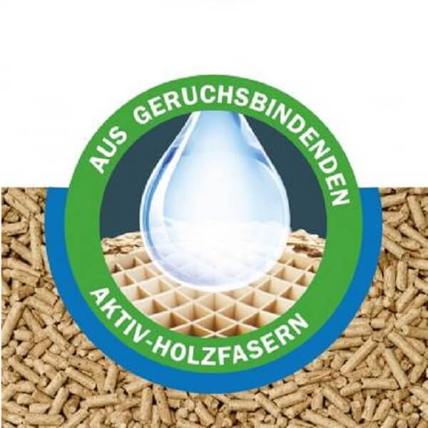 Aktiv Holzfasern Universal