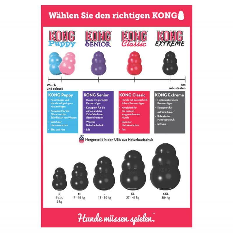 KONG Classic Hundespielzeug rot