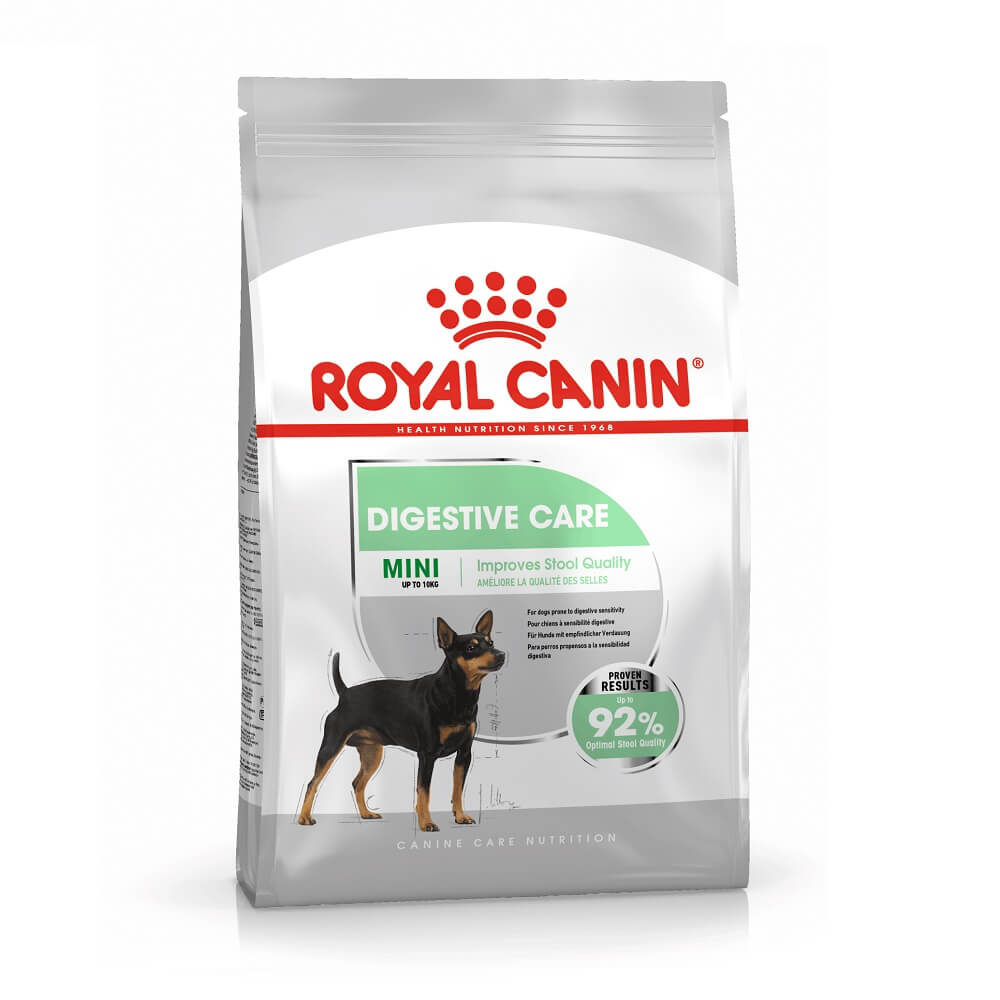 Royal Canin Mini Digestive Care