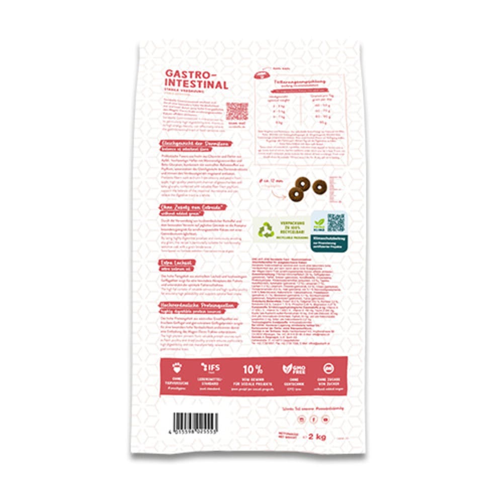 Sanabelle Care Gastrointestinal entlastet den Magen-Darm-Trakt