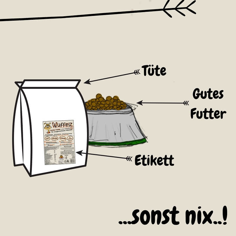 Das Wuffelz Versprechen