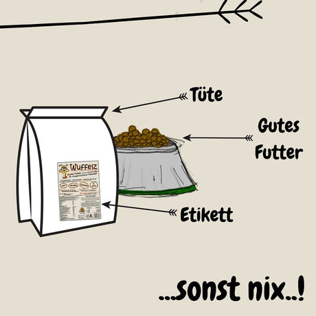 Das Wuffelz Versprechen